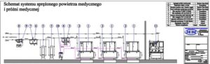 Projektowanie instalacji - sprężarkownia