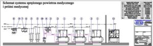 Projektowanie instalacji - sprężarkownia