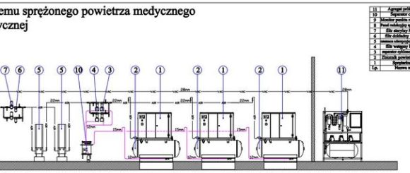 Projektowanie instalacji - sprężarkownia