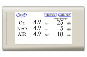 Licznik przepływu gazu skrzynka sterownik sygnalizator