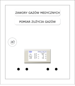 Skrzynka zaworowo-informacyjna licznik przepływu pomiar gazu